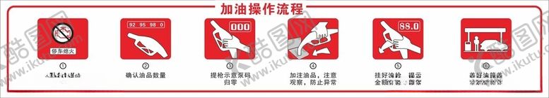 编号：90822002061257479804【酷图网】源文件下载-加油操作流程