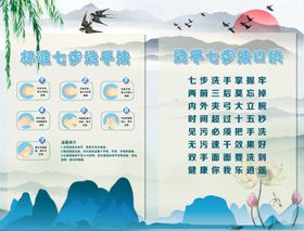 中国风七步洗手法