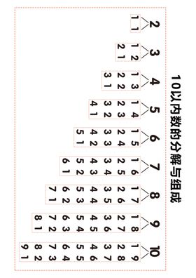 幼小衔接汉语拼音表