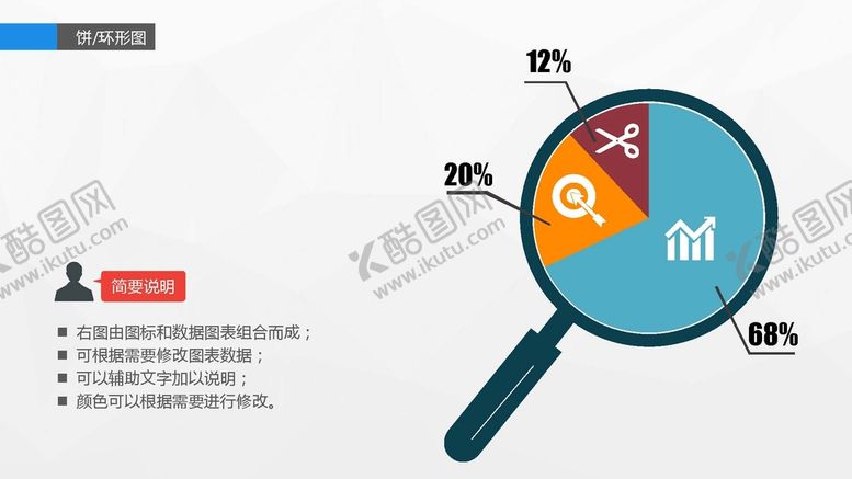 编号：98969801190557435740【酷图网】源文件下载-信息图表 