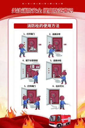 消防安全制度火海报设计