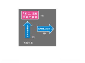 母婴室无障碍卫生间导向