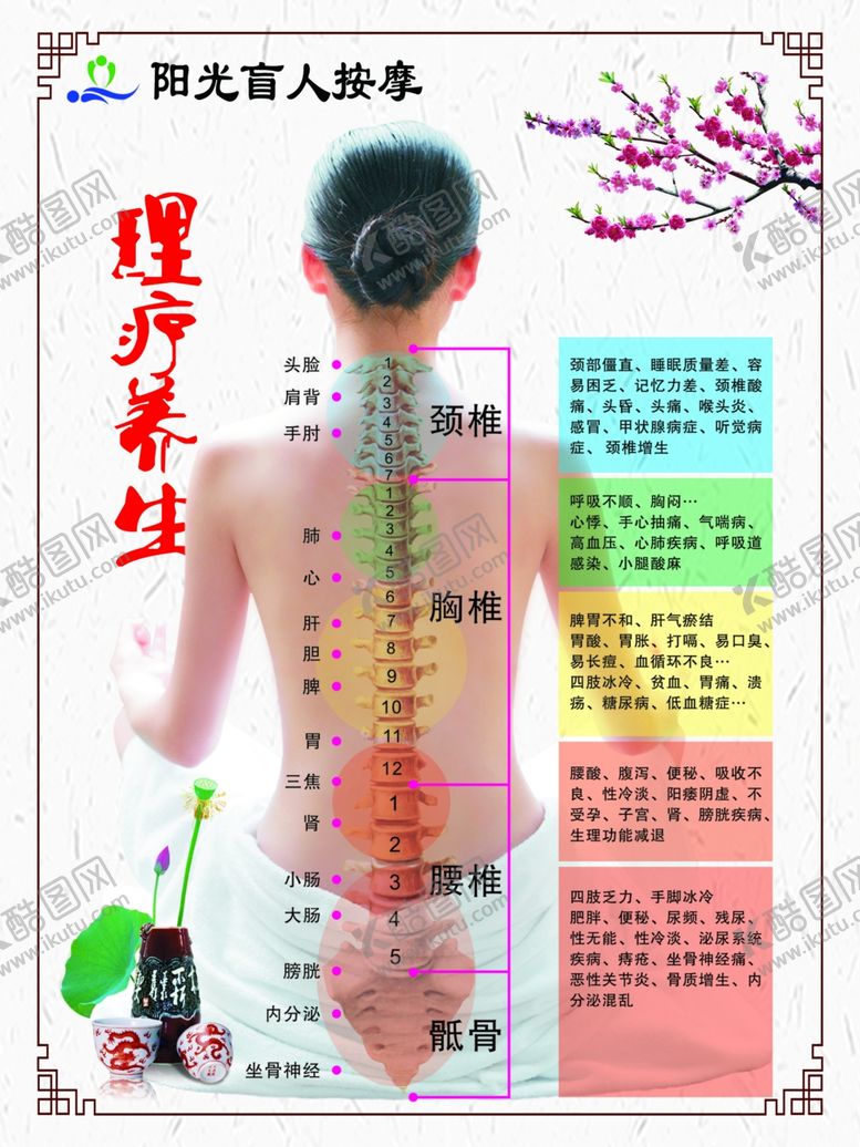 编号：39208009201508067953【酷图网】源文件下载-理疗养生