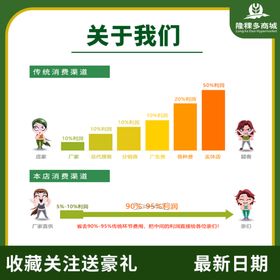 编号：32489509300118352453【酷图网】源文件下载-农业电商主图