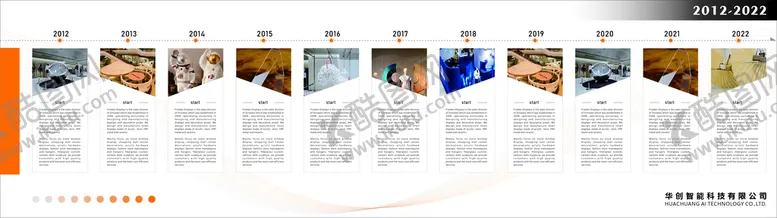 编号：39750110090854362905【酷图网】源文件下载-公司发展史 形象墙