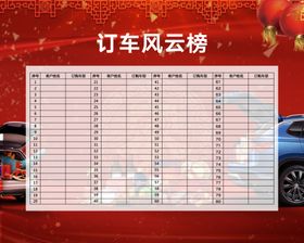 年味风云榜