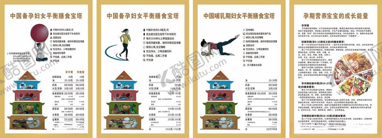 编号：40468812020109227449【酷图网】源文件下载-备孕妇女平衡膳食宝塔