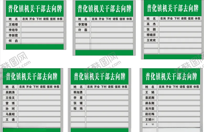 人员工作去向牌门型材