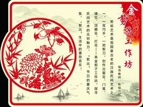 校园课堂校园展板校园文化