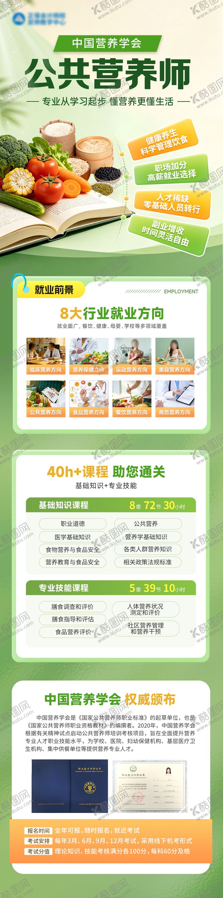 编号：25317006051608389986【酷图网】源文件下载-公共营养师