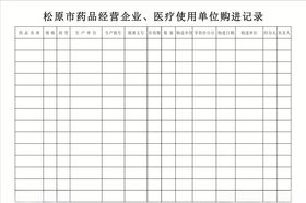 药品企业购进记录