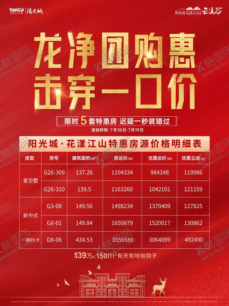 编号：78394809231652586950【酷图网】源文件下载-地产团购一口价喷绘