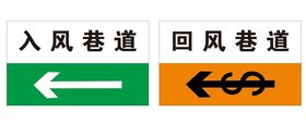 回风巷道标识