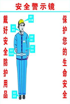 工地用安全警示镜