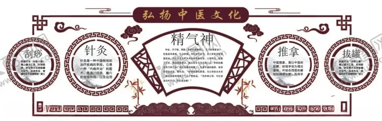 编号：79114902050615226528【酷图网】源文件下载-中医文化墙