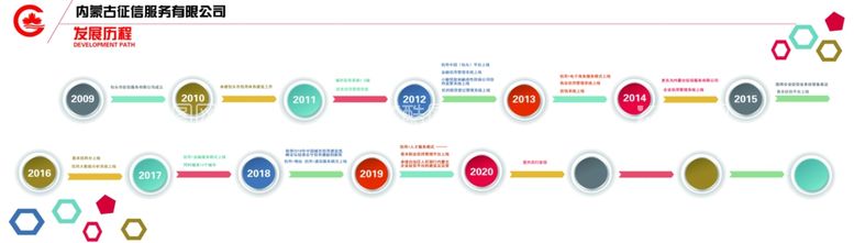 编号：72501403172224489080【酷图网】源文件下载-企业文化墙