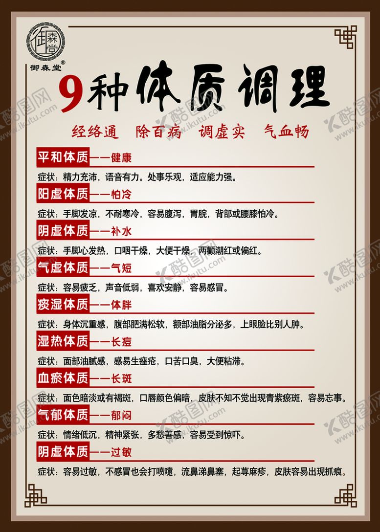 编号：09476810031446527849【酷图网】源文件下载-九种体质调理