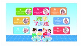 儿童健康知识宣传展示墙