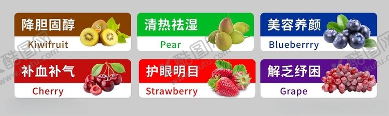 编号：27938603091348582781【酷图网】源文件下载-吃水果的好处