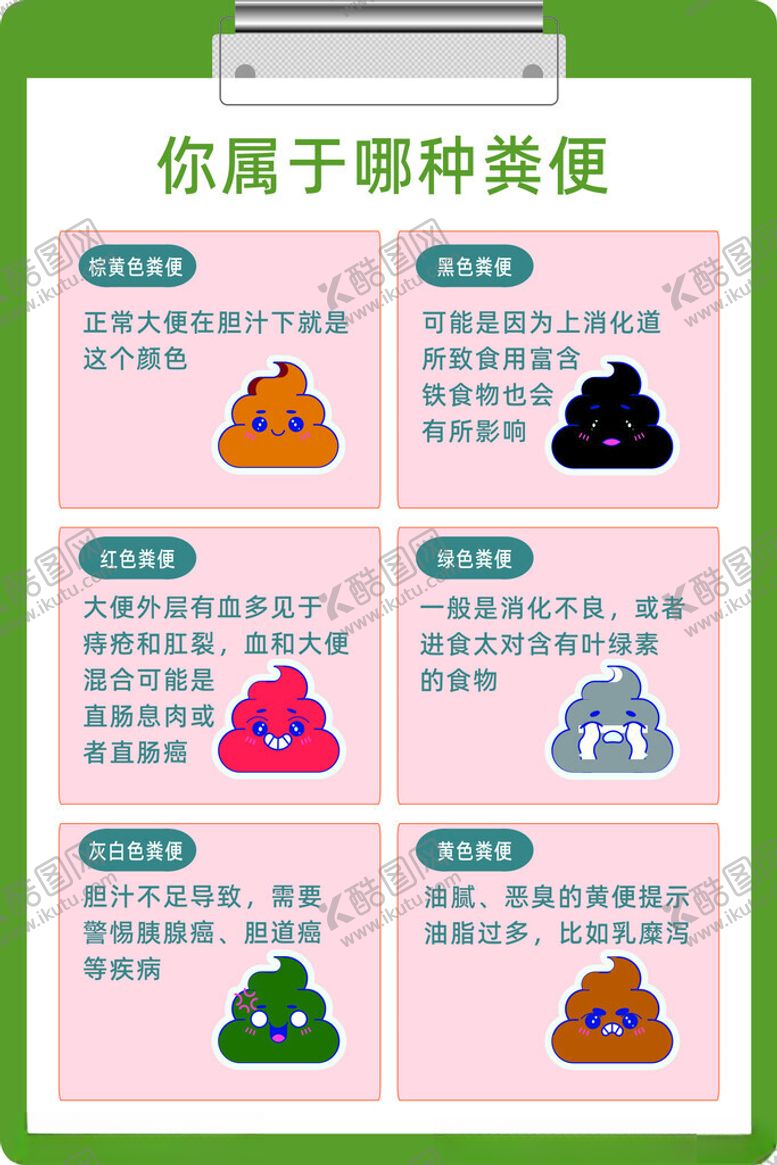 编号：39419902011103352579【酷图网】源文件下载-肛肠科医院告示牌提示牌卡通