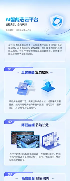 芯片科技长图海报