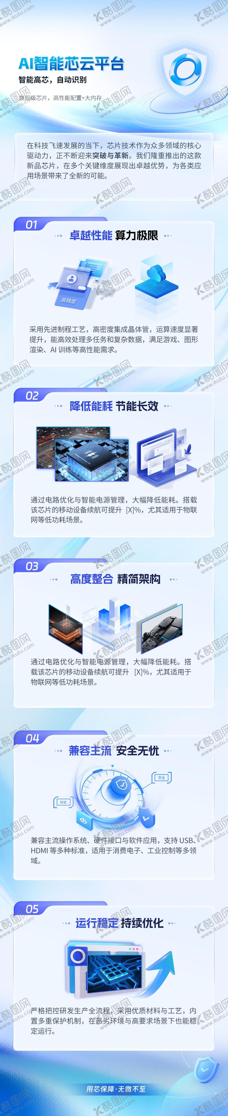 编号：49816706152005292213【酷图网】源文件下载-芯片科技长图海报