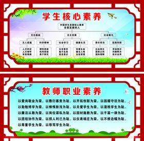 学生核心素养教师职业素养