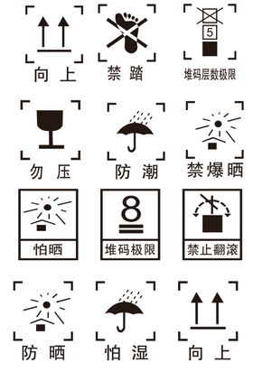 纸箱上标志
