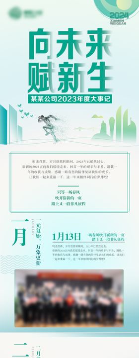 微信年度大事记长图