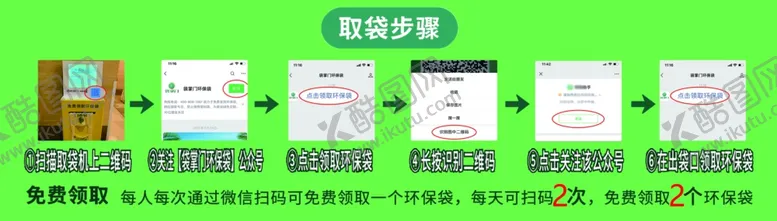 编号：22729101250930337194【酷图网】源文件下载-扫码流程