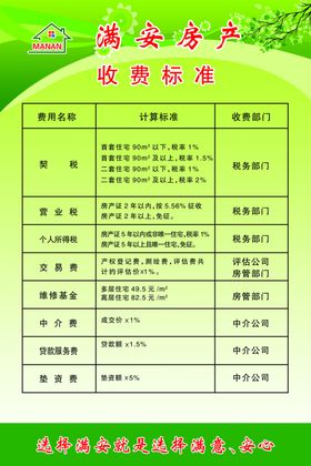 房产中介收费标准