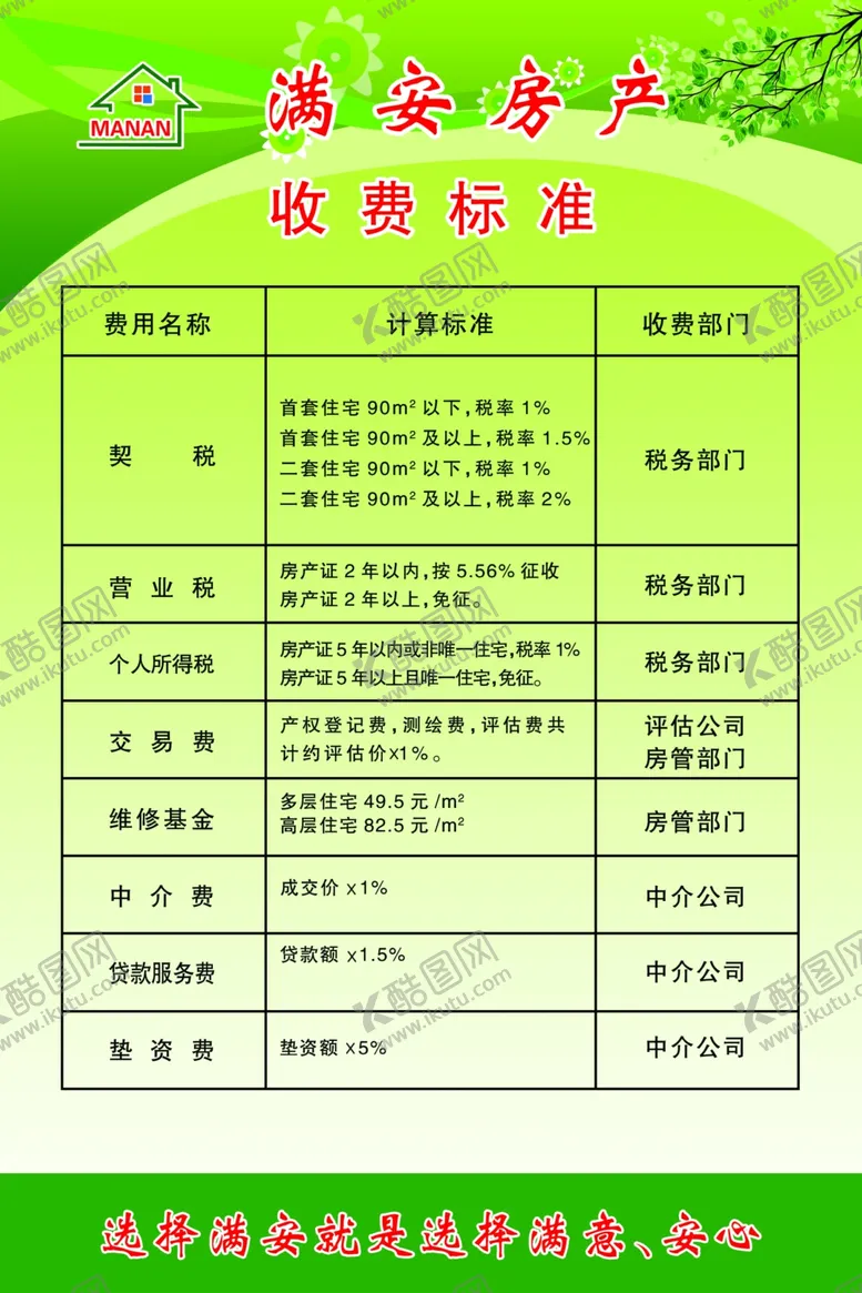 编号：93447107020855063548【酷图网】源文件下载-房产中介收费标准