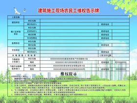 工程施工农民工维权公示牌