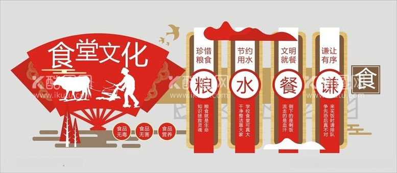 编号：51849912131103289440【酷图网】源文件下载-食堂文化墙