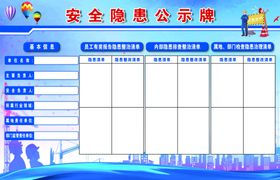安全隐患公示牌