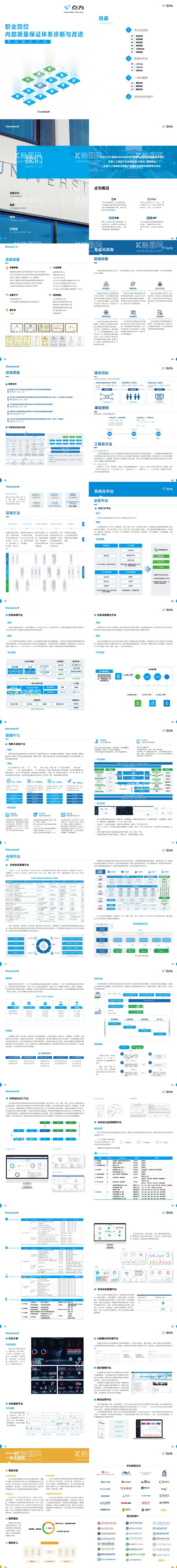 编号：95074311270955493021【酷图网】源文件下载-点为职业院校内部质量保证体系诊断画册