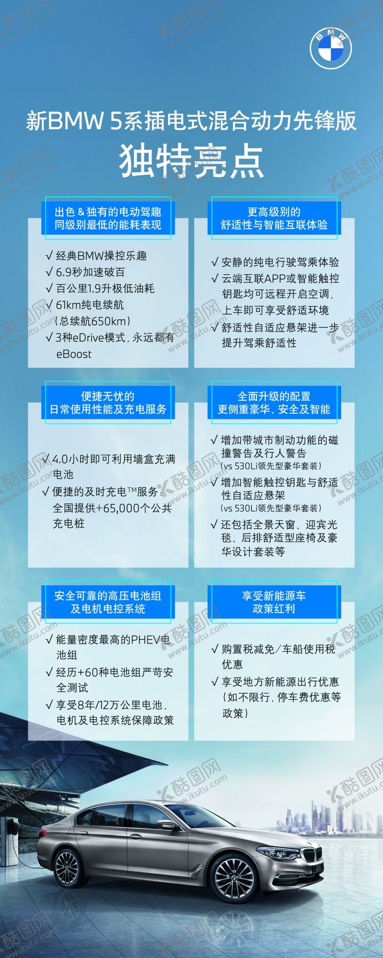 编号：79453409302342318464【酷图网】源文件下载-宝马5系亮点立牌