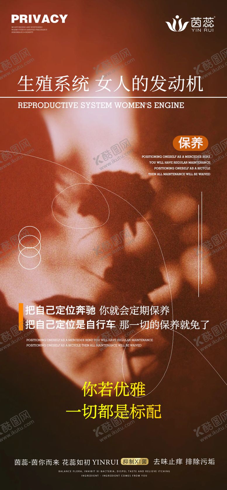 编号：44347807211516496398【酷图网】源文件下载-私密养护海报