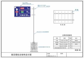 标牌标杆基础效果图