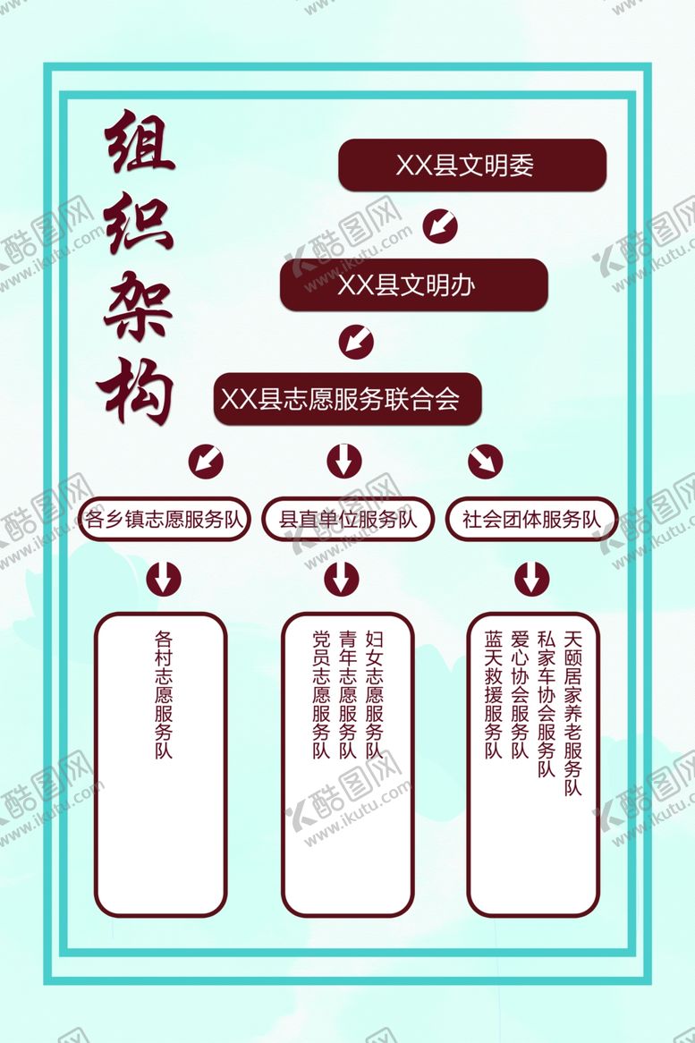 编号：63256107041921042299【酷图网】源文件下载-组织架构