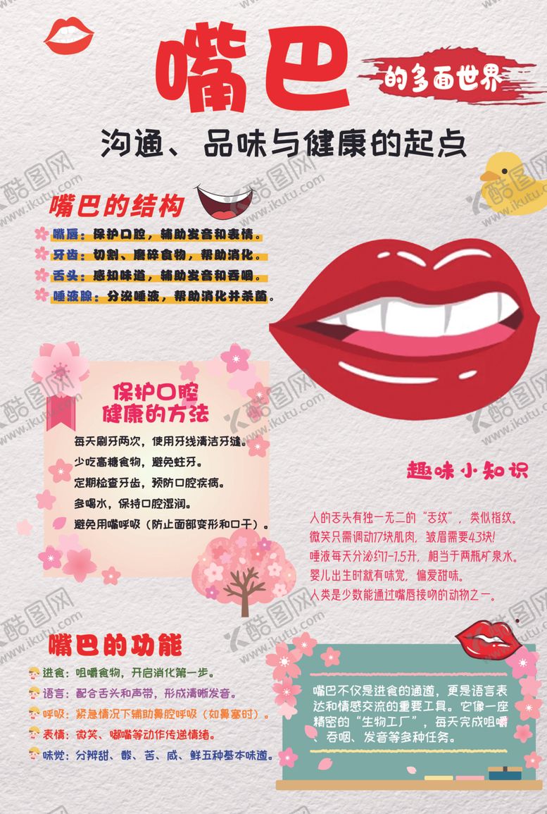 编号：20423806300145529978【酷图网】源文件下载-嘴巴卡通