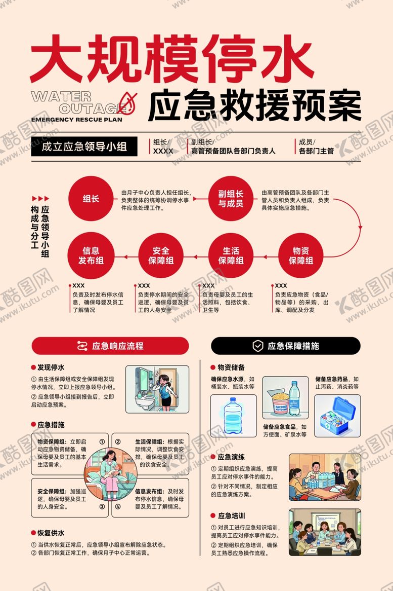 编号：76212005151730263715【酷图网】源文件下载-停水应急预案宣传设计