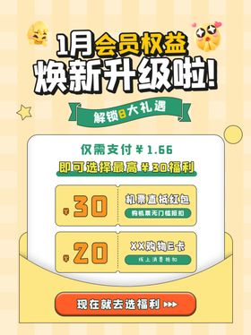 1月会员权益焕新升级啦