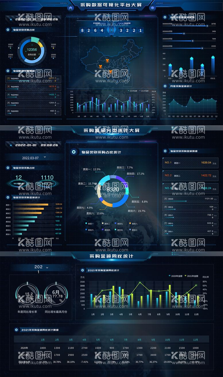 编号：61429811260225123309【酷图网】源文件下载-B端采购大数据可视化大屏