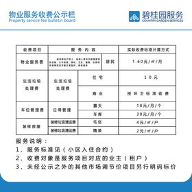 物业服务收费公示