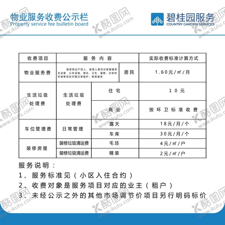 编号：41896209212001027493【酷图网】源文件下载-物业收费公示栏