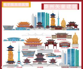 泰州城市剪影
