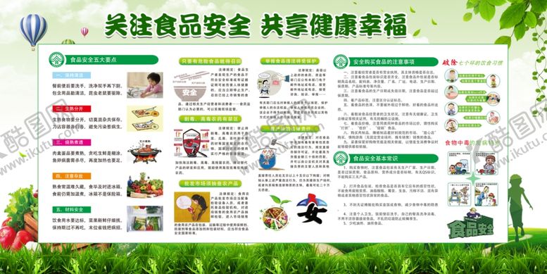 编号：81196307131105504553【酷图网】源文件下载-关注食品安全