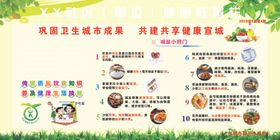 街道社区单位健康教育宣传栏