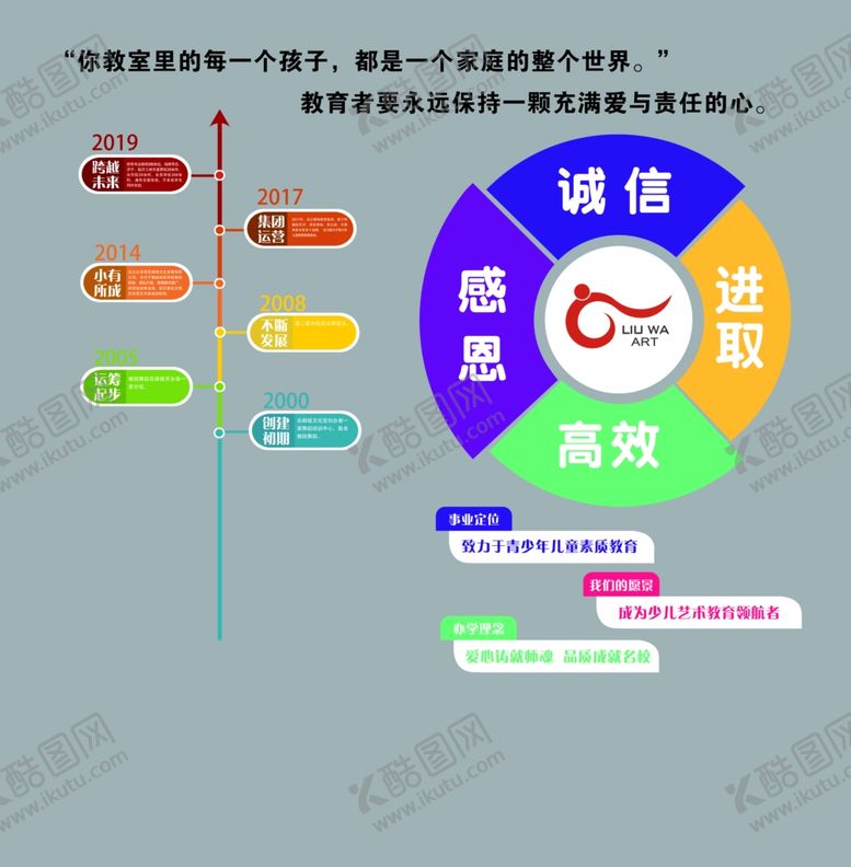编号：82001810261407057402【酷图网】源文件下载-舞蹈学校文化